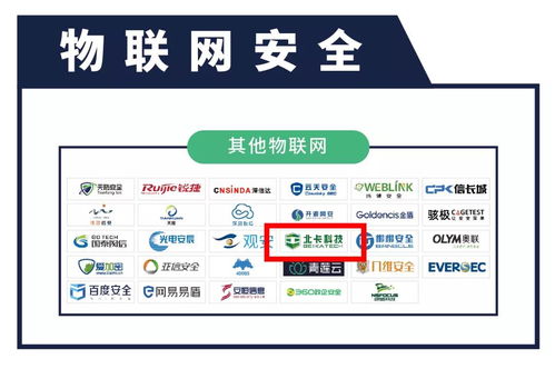 北卡科技榮登FreeBuf CCSIP 2020中國網絡安全產業全景圖 網絡技術服務領域上榜